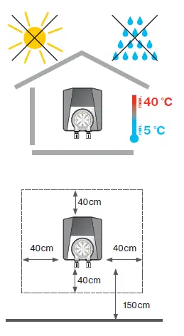 aseko-PP60-Programmable-Peristaltic-Pump-for-Continuous-Dosing-FIG-6