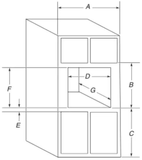 Cabinet Dimensions