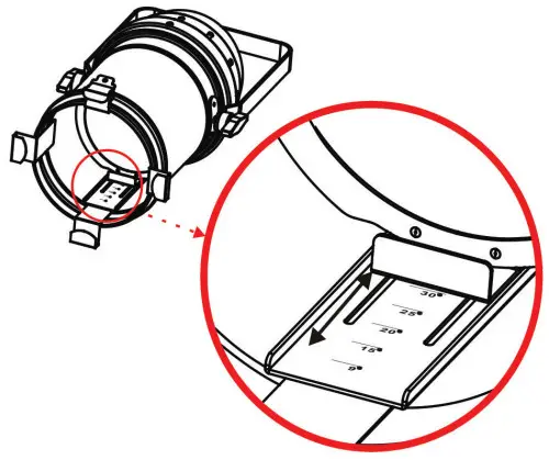 ADJ PAR Z100 3K - Adjustment