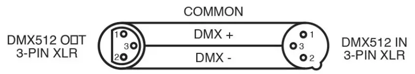 ADJ PAR Z100 3K - commpn