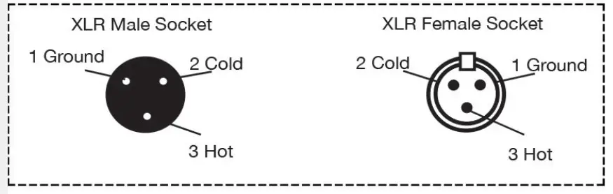 ADJ PAR Z100 3K - fig 3