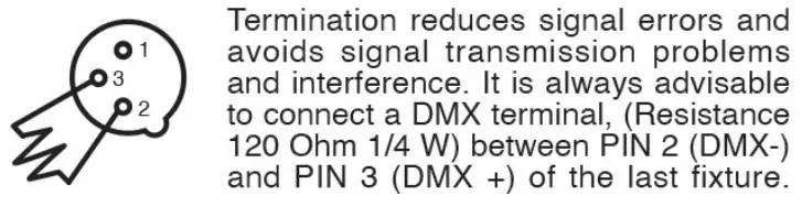 ADJ PAR Z100 3K - fig 4