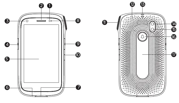 hubble-connected-MIMO-Mobile-Phone-fig-2