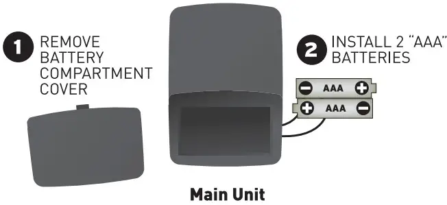 ACURITE 00606 Wireless In-doorOutdoor Thermometer with Clock-Main Unit