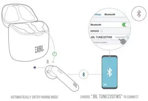 FIG 5 POWER ON & CONNECT