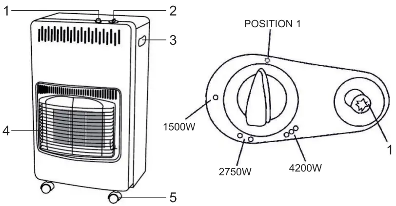 LIFE 4200W BLUE FLAME Gas Heater - fig 2