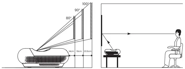 JMGO J78 4D0 Ultra Short Throw Projector - Figure 1