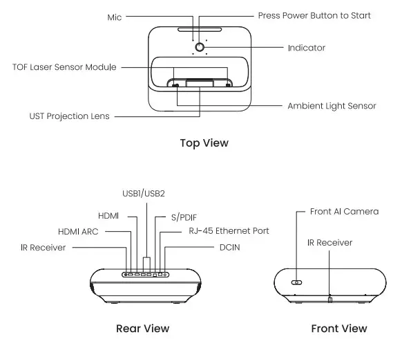 JMGO J78 4D0 Ultra Short Throw Projector - Figure 3
