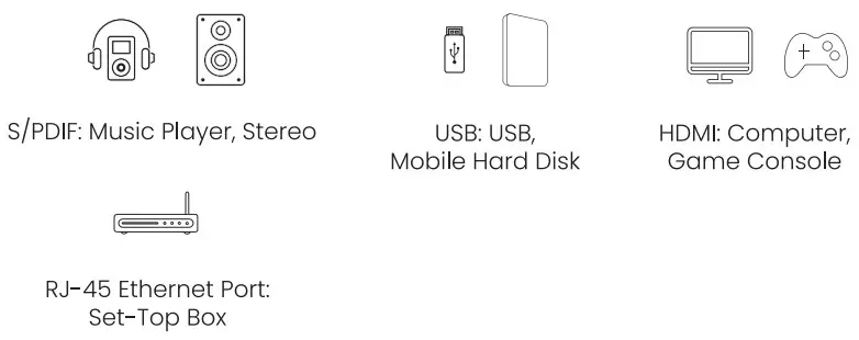 JMGO J78 4D0 Ultra Short Throw Projector - Figure 4