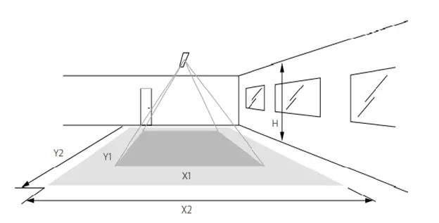 14LEDALITE-7808-BoldPlay-wall-Linear-Wall-fig-22