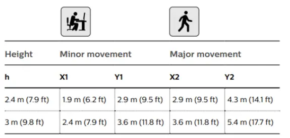 14LEDALITE-7808-BoldPlay-wall-Linear-Wall-fig-23