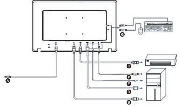 AG Neovo TM-22 LCD Monitor 03