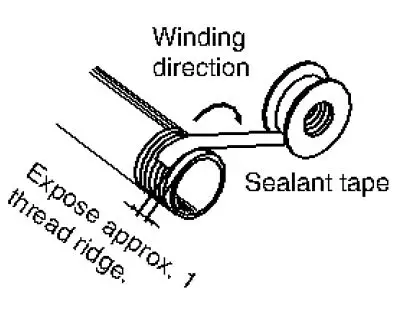 SMC-KF∗-Insert-Fitting-fig- (3)