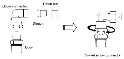 SMC-KF∗-Insert-Fitting-fig- (5)