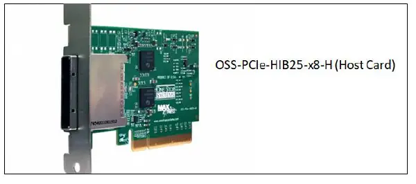 OSS-PCIe-ECA-x8-G3-PCIe-x8-Gen3-Embedded-Cable-Adapter-fig-1