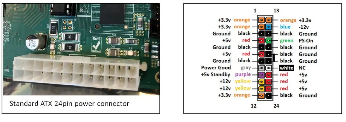 OSS-PCIe-ECA-x8-G3-PCIe-x8-Gen3-Embedded-Cable-Adapter-fig-19