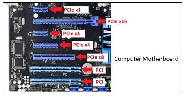 OSS-PCIe-ECA-x8-G3-PCIe-x8-Gen3-Embedded-Cable-Adapter-fig-4