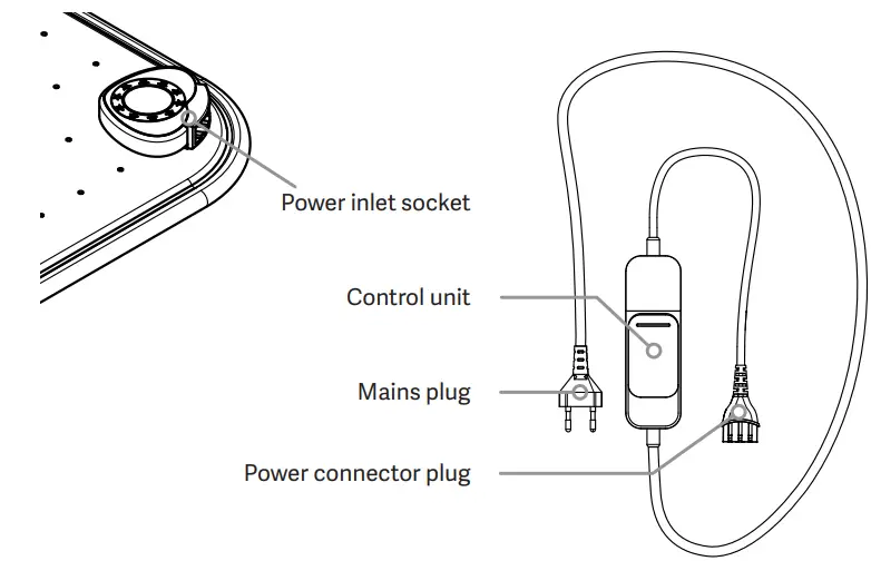 Sensede CP40 Deep Relax Heating Pillow- fig 2