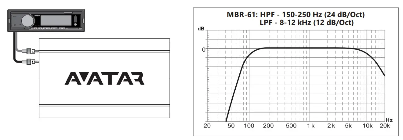 AVATAR MBR-61 Buran Series Mid-Range Speakers - Figure 9