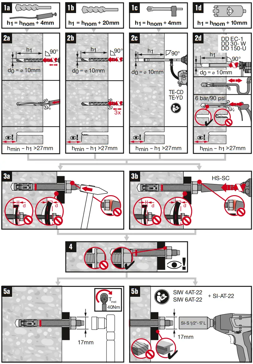 HILTI HST4 R (BW) M10 Wedge Anchor - Figure 2