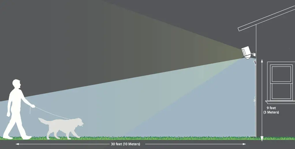 ring 8SB1S7 WEU0 Spotlight Cam - Product Overview 3