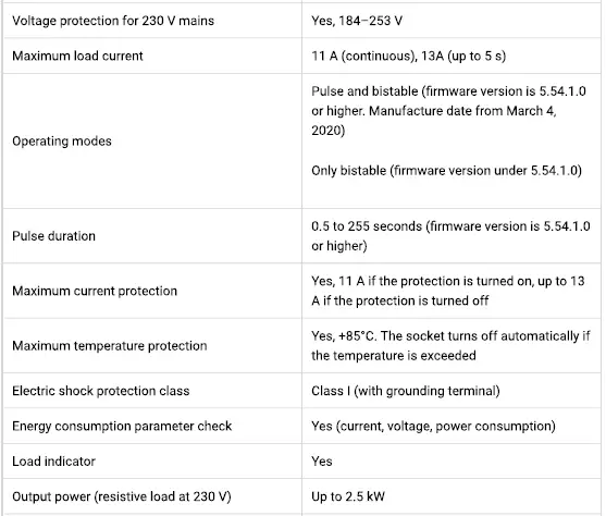 AJAX-Socket-Wireless-Indoor-Smart-Plug-04