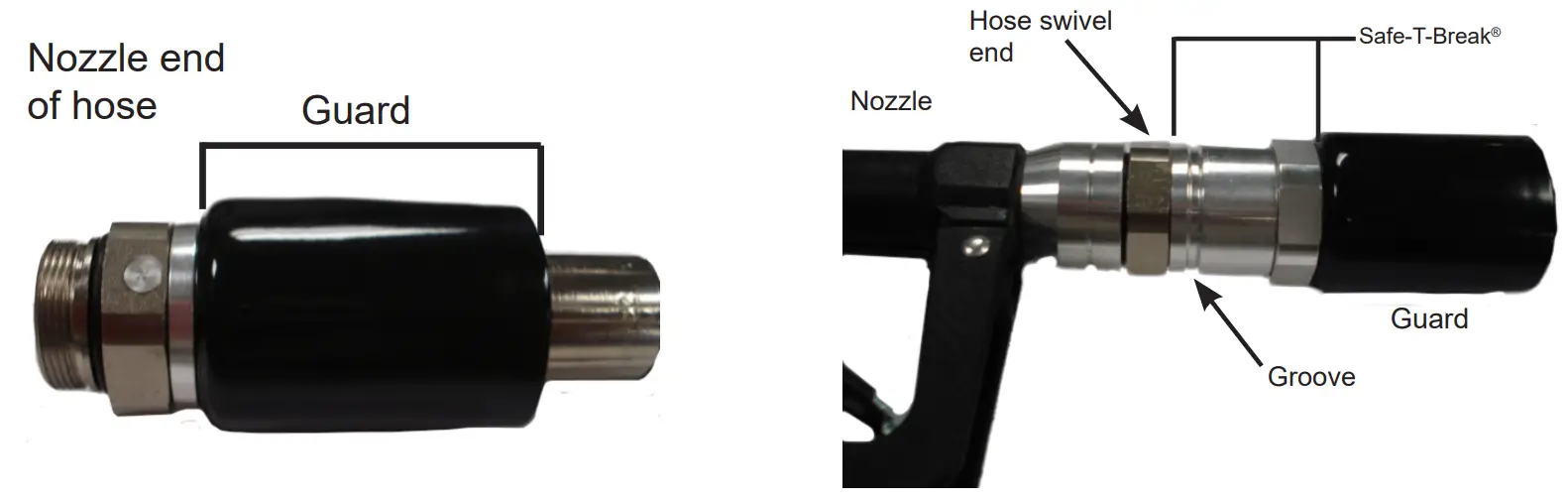 Husky 012828 DEF Swivel fig 1
