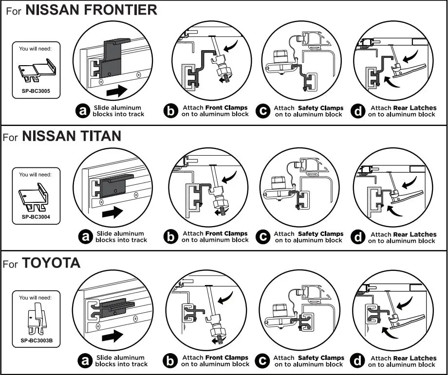 TYGER T3 Soft Tri-Fold Truck Bed Instruction Manual - Special Instructions for Optional Brackets