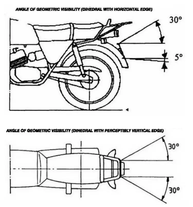 rizoma-PT227-License-Plate-Holder-fig 10