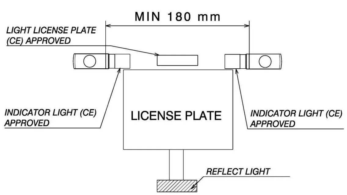 rizoma-PT227-License-Plate-Holder-fig 11