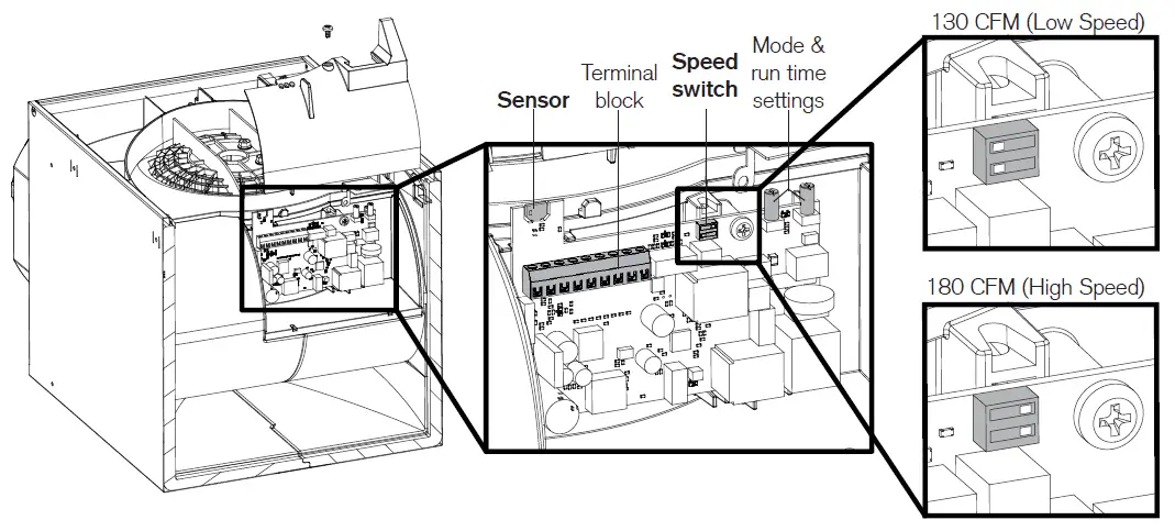 BROAN FIN-180P FRESH IN Premium Supply Fan 1