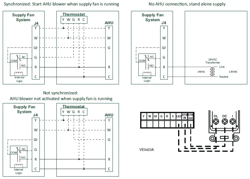 BROAN FIN-180P FRESH IN Premium Supply Fan 2