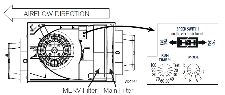 BROAN FIN-180P FRESH IN Premium Supply Fan 3