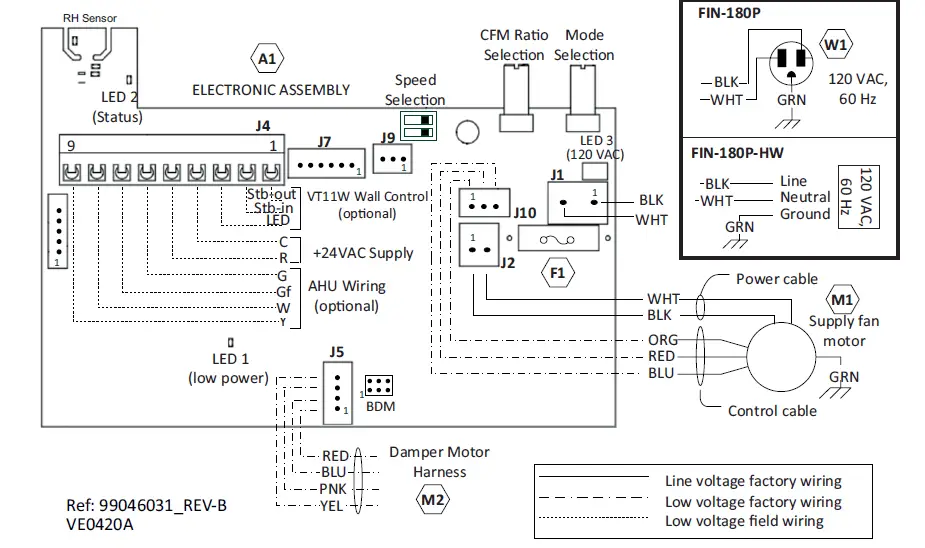 BROAN FIN-180P FRESH IN Premium Supply Fan 9