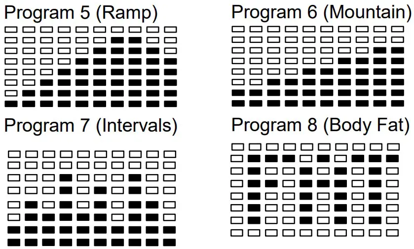 HCI Fitness PhysioStep HXT Recumbent Cross Trainer Exercise Bike - Figure 10