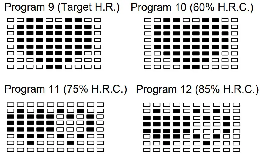 HCI Fitness PhysioStep HXT Recumbent Cross Trainer Exercise Bike - Figure 11