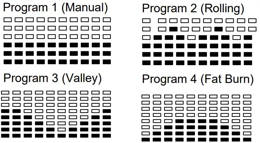 HCI Fitness PhysioStep HXT Recumbent Cross Trainer Exercise Bike - Figure 9