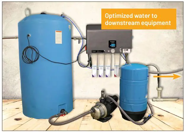 PENTAIR BWS1500 High Flow Reverse Osmosis (Ro) System With Tank Installation Guide - Make Connection to Equipment and Complete the Installation