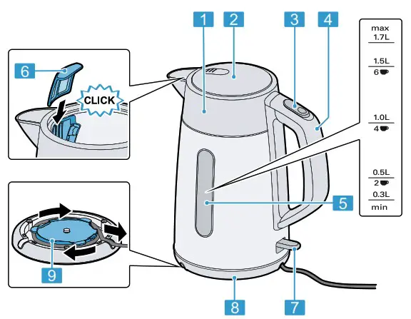 BOSCH TWK4P439GB Cordless Electric Kettle - Product Overview 1