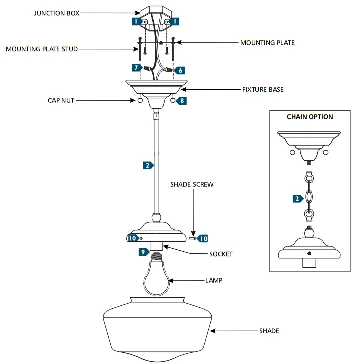 Sea Gull Lighting 65436 Academy Pendant - fig 2