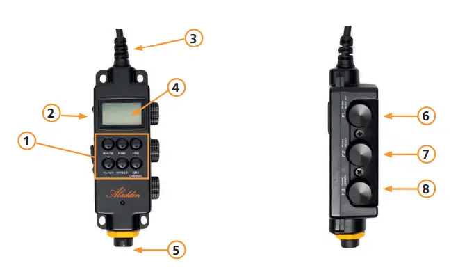Aladdin-AD-ALL-WDIM-All-In-Controller-with-Lumenradio-and-DMX-FIG-1