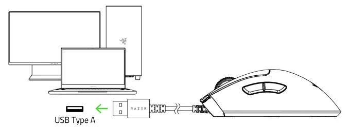 RAZER-DeathAdder-V3-Wireless-Gaming-Mouse-FIG- (3)