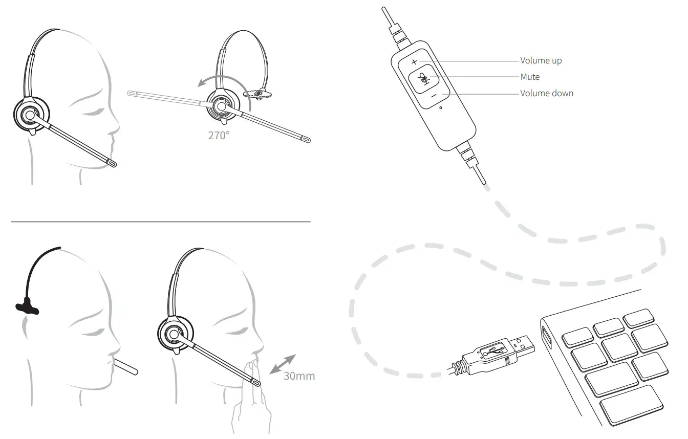 JPL 400B-USB Binaural Noise Cancelling Headset
