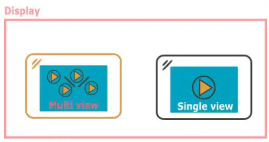 Global-Sources-10408-2.4GHz-HD-7-Inch-Digital-Wireless-Color-LCD-Monitor-fig-19
