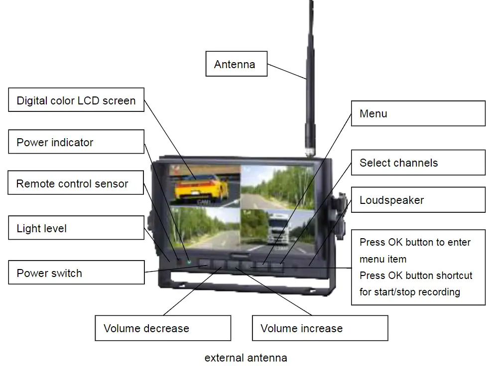 Global-Sources-10408-2.4GHz-HD-7-Inch-Digital-Wireless-Color-LCD-Monitor-fig-3