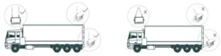 Global-Sources-10408-2.4GHz-HD-7-Inch-Digital-Wireless-Color-LCD-Monitor-fig-39