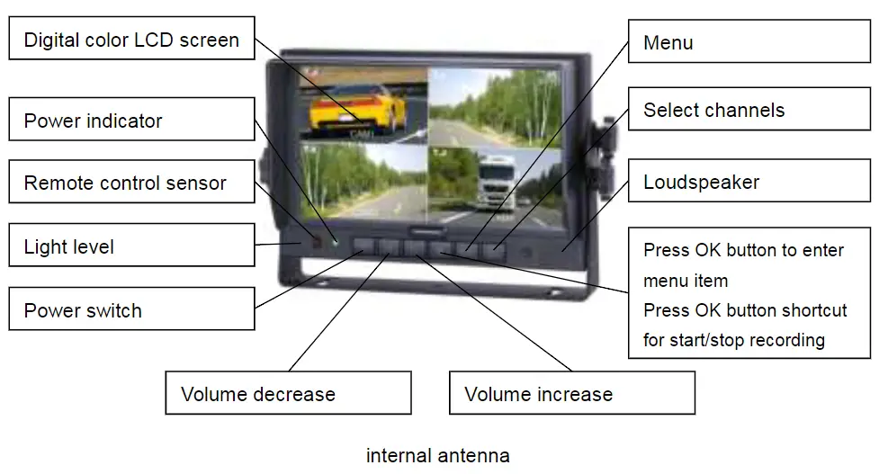 Global-Sources-10408-2.4GHz-HD-7-Inch-Digital-Wireless-Color-LCD-Monitor-fig-4