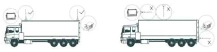 Global-Sources-10408-2.4GHz-HD-7-Inch-Digital-Wireless-Color-LCD-Monitor-fig-40