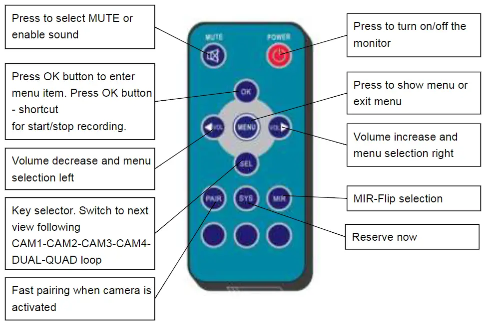 Global-Sources-10408-2.4GHz-HD-7-Inch-Digital-Wireless-Color-LCD-Monitor-fig-7
