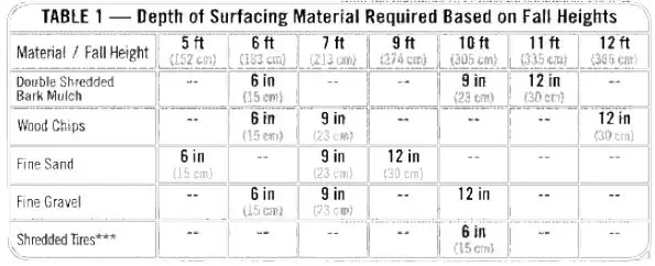 bliss-hammocks-BH-993CA-Rectangular-Tree-Glider-fig- (1)